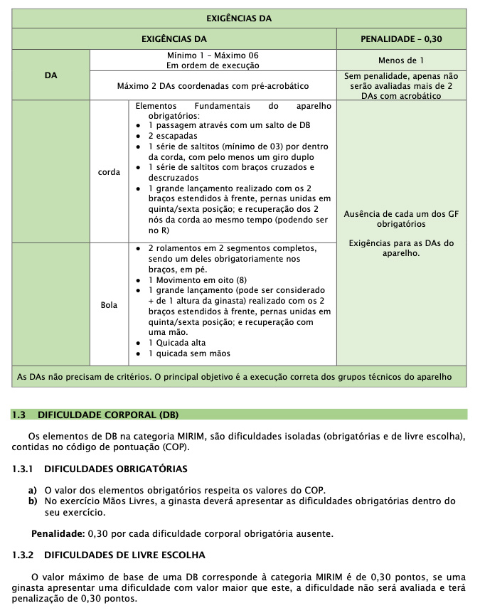 Mirim — Aparelhos (parte 2)